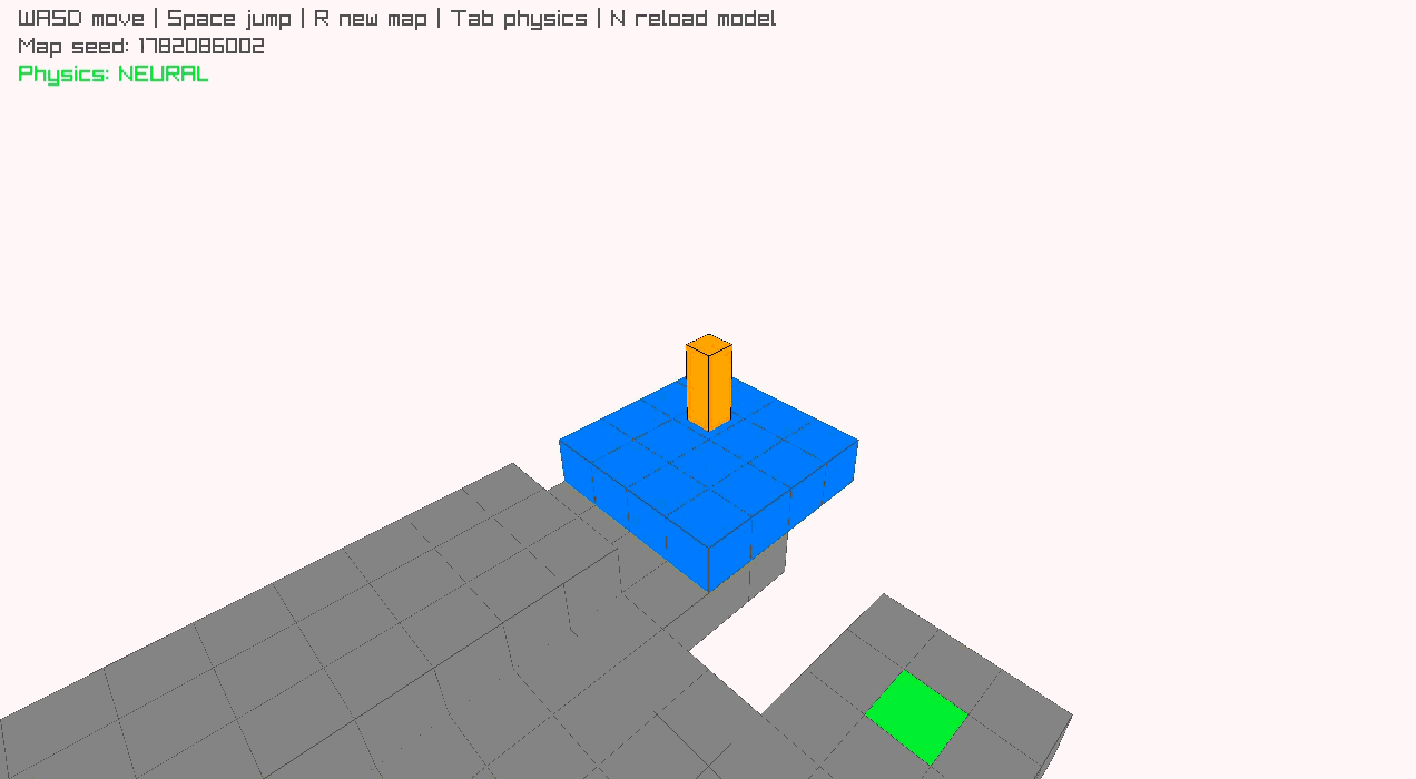 Gameplay with model_rollout_v2 idle dataset