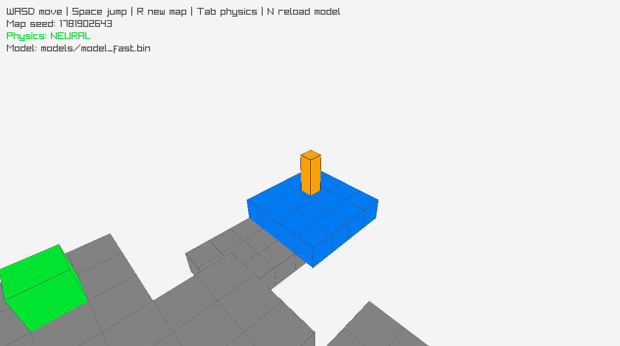 Neural Voxel Parkour running in raylib with neural physics enabled