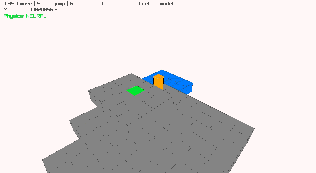 Gameplay with rollout-trained 256×256 model